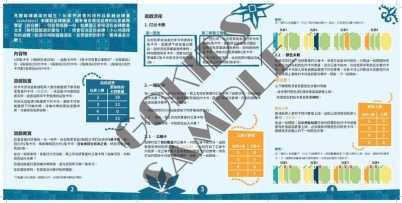 5211花磚密語特別版 5211 Azul Special Edition 繁體中文版 高雄龐奇桌遊