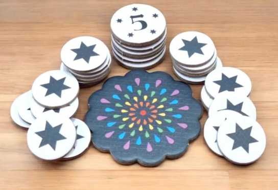 六華 Rikka 繁體中文版 高雄龐奇桌遊