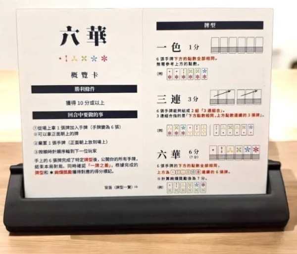 六華 Rikka 繁體中文版 高雄龐奇桌遊