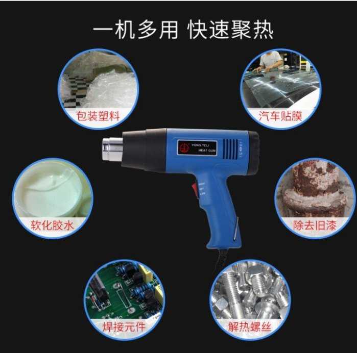 🌟台灣出貨🌟二段式熱風槍 工業吹風機【贈四種風嘴】 熱風機 高溫熱風槍 110V 可調溫 1500W