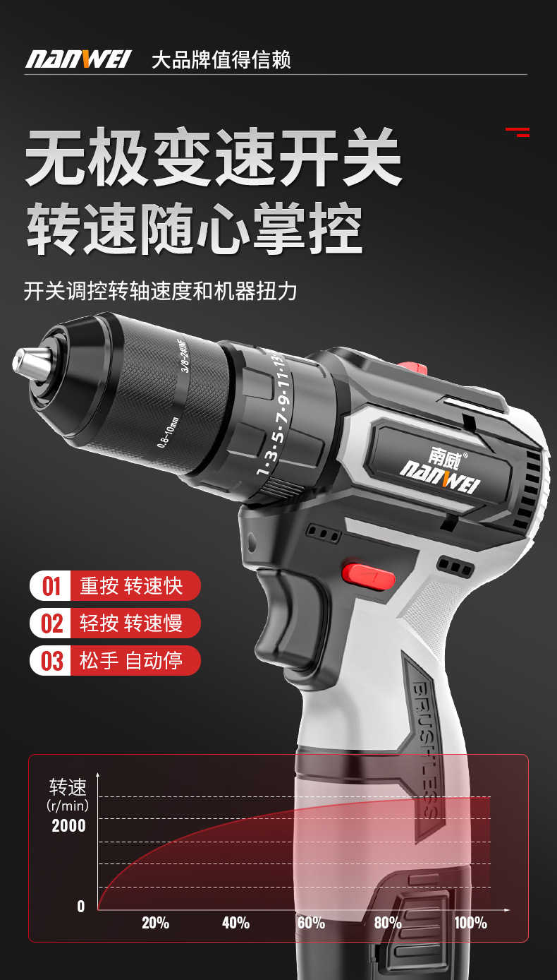 【台灣出貨 送配件組】工業級無刷沖擊款電鑽 16.8V 80N.M手電鑽 充電鑽 手槍鑽 電動螺絲刀衝擊鑽