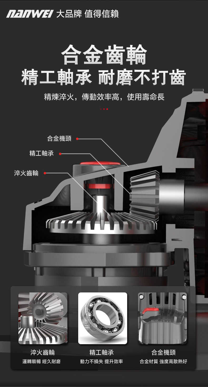 【台灣出貨 送豪華配件組 】新款南威工業級旋轉式 無刷锂電砂輪機【最低價】 角向磨光機 羊毛拋光 打蠟 研磨機 切割機