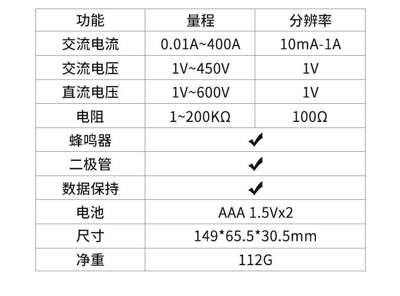 【台灣出貨 】MT-87 鉗形電流表 勾表 手持式  數位式 三用 電壓 電阻 電流 三用電錶 多功能電工鉗流表 迷你數