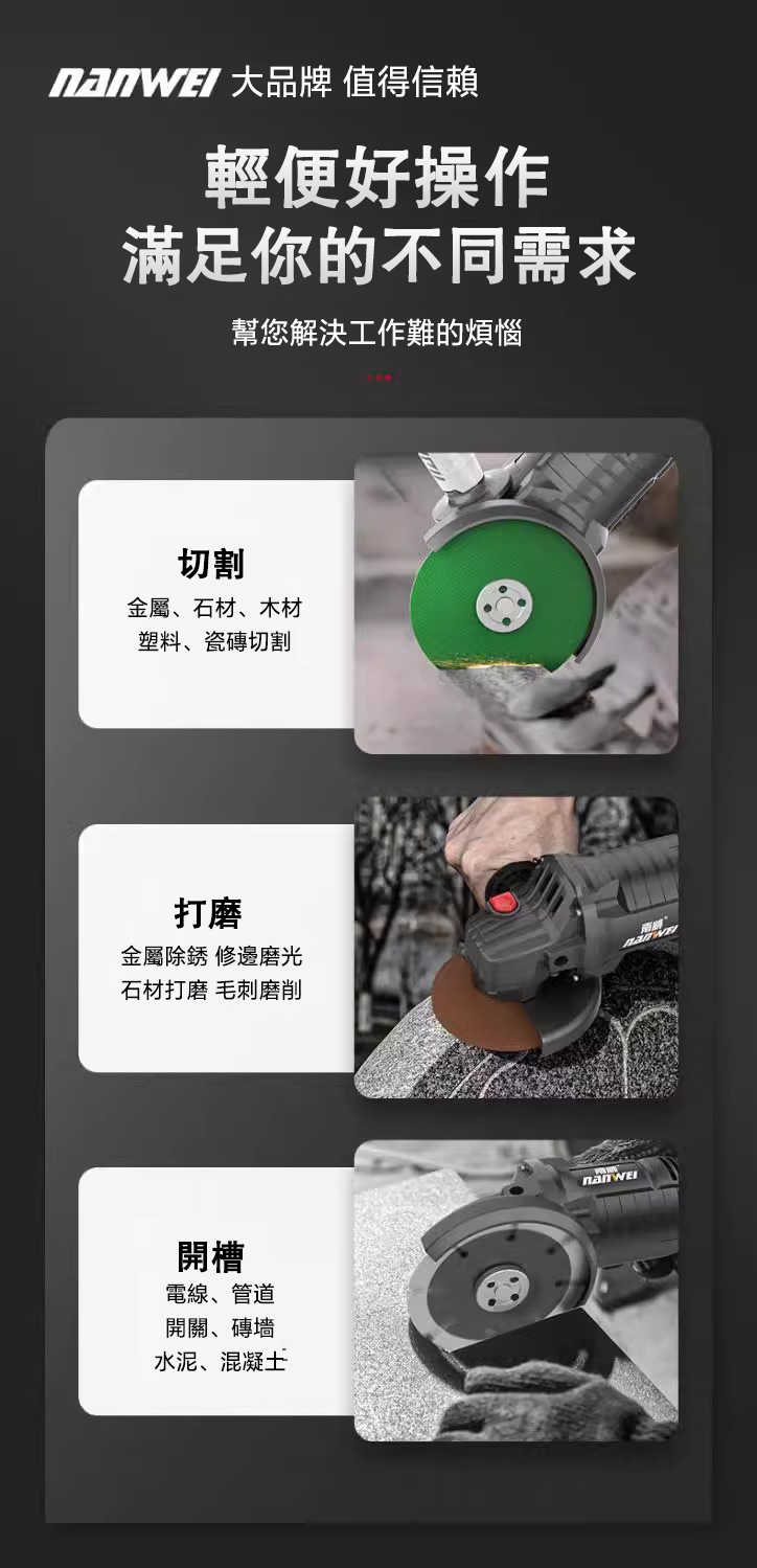 【台灣出貨 送豪華配件組 】新款南威工業級旋轉式 無刷锂電砂輪機【最低價】 角向磨光機 羊毛拋光 打蠟 研磨機 切割機
