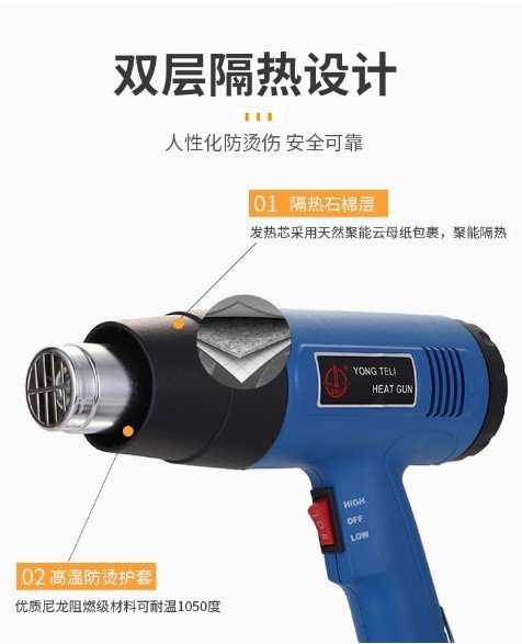 🌟台灣出貨🌟二段式熱風槍 工業吹風機【贈四種風嘴】 熱風機 高溫熱風槍 110V 可調溫 1500W