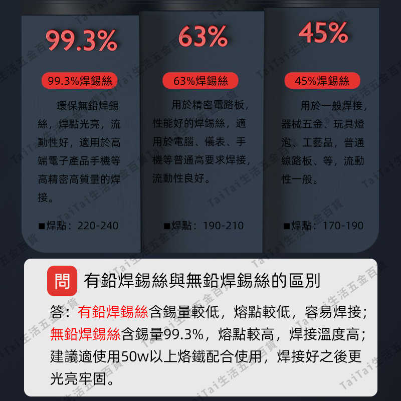 【台灣出貨 無鉛】焊錫絲 高純度 帶松香 低溫 無鉛錫絲 鉛焊錫絲 環保焊錫線 焊鍚 錫線 鍚線 錫絲