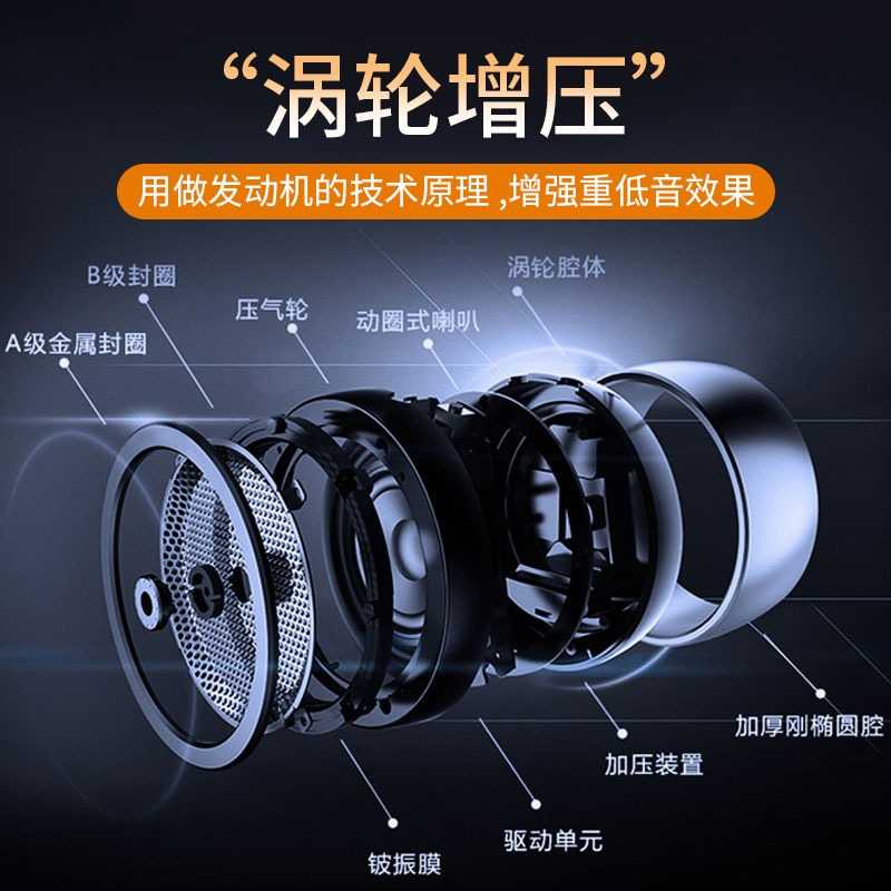 【台灣發貨 保固半年 】正版 德國小鋼砲 BS01 BS-01 渦輪增壓重低音 喇叭 優於BEATS 喇叭