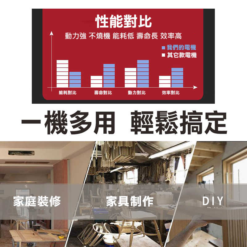 電動線鋸機 切割機 曲線機 鋸木機 線鋸機 牧田款曲線鋸機頭 手提式 曲線鋸機頭 切割機木工工具 木工切割機【森森機具】