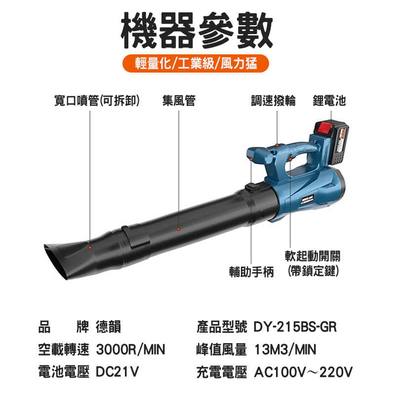 牧田款 鼓風機 吹風機【台灣現貨 保固一年】吹葉機 吹灰機 高階6檔數顯鼓風機(無電池)-標配