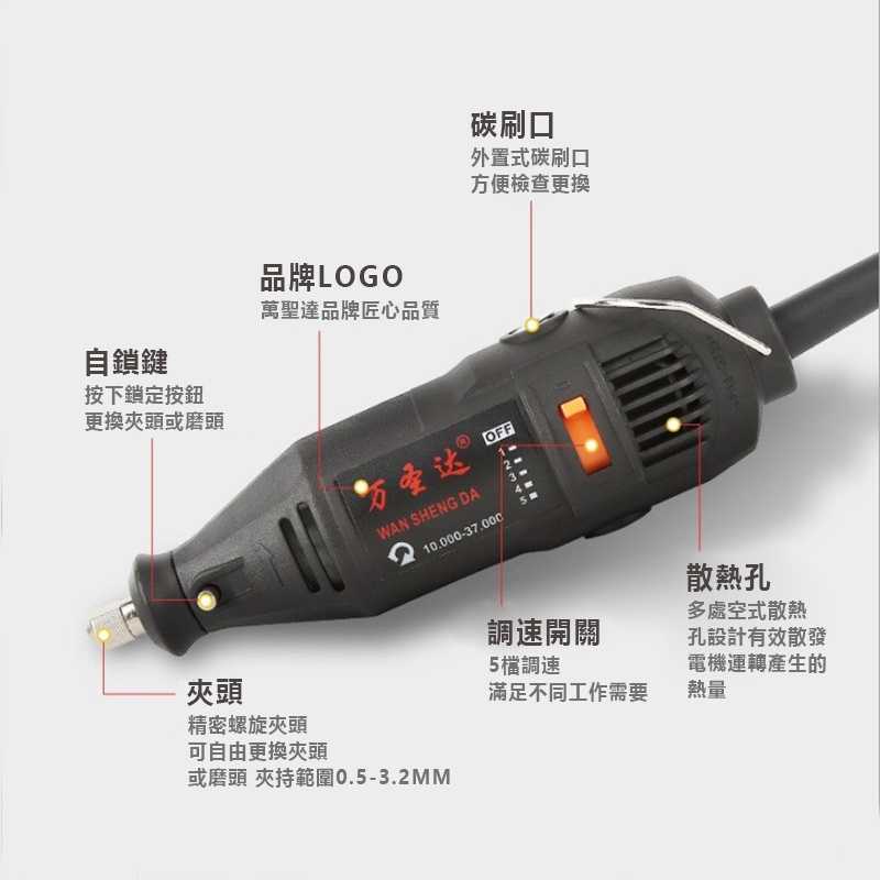 雕刻機 電磨機 刻磨機 110V 全新37000轉 無段變速 電磨 彫刻機 可加購雕刻機配件【森森機具】