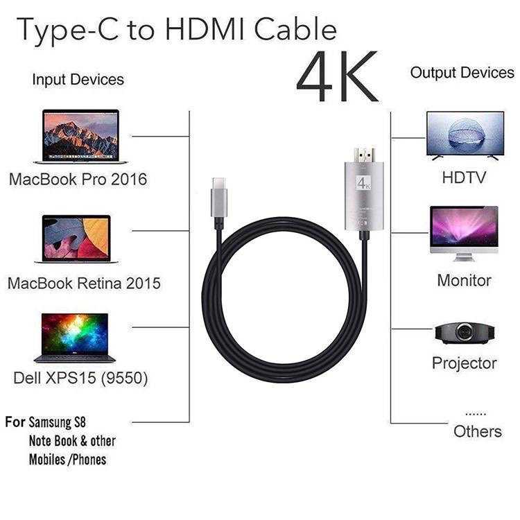 HDMI 即插即用 IPHONE 安卓 android 通用 手機轉hdmi 電視 高清線 車用 視頻線【保固一年】