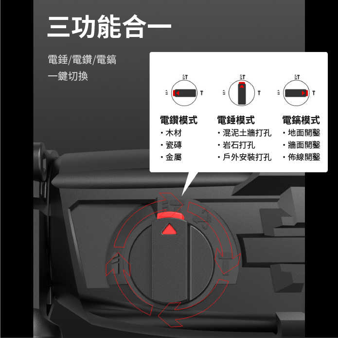 【Komori森森機具】三用衝擊鎚鑽 110V 電錘 電鑽 電鎬 衝擊鑽 工業級  現貨 錘鑽 電動工具 水泥鑽衝擊電鑽