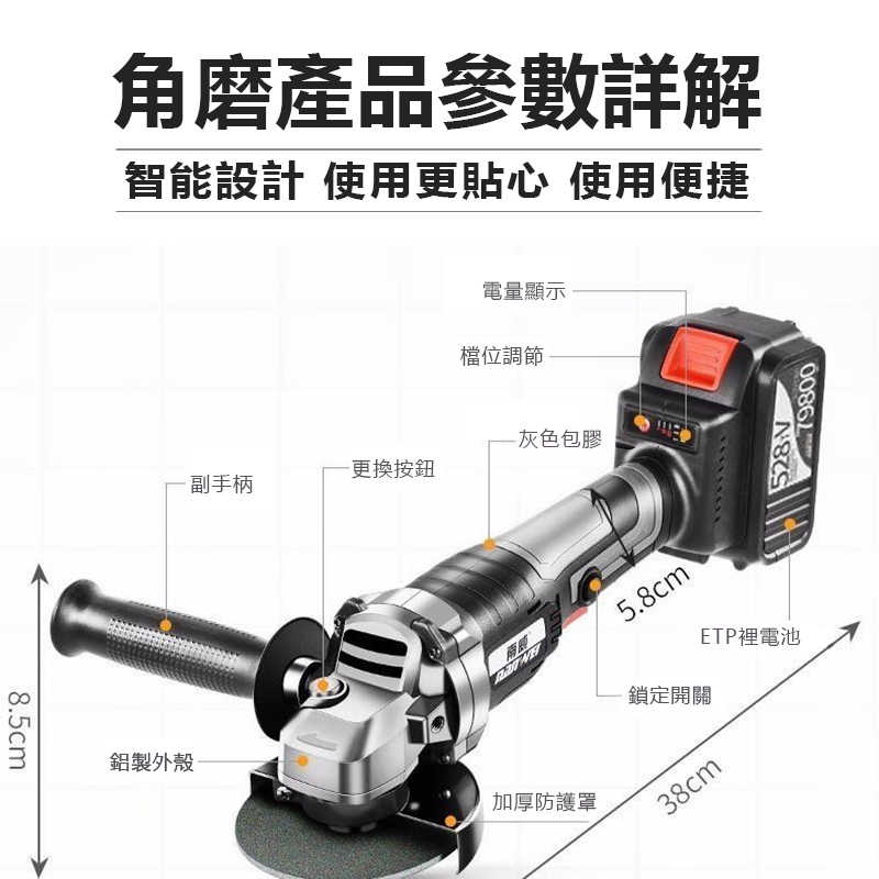 角磨機 砂輪機 無刷 南威工業級 180度旋轉式【398TV一電一充】無線砂輪機 磨切機 切割機 拋光機【森森機具】