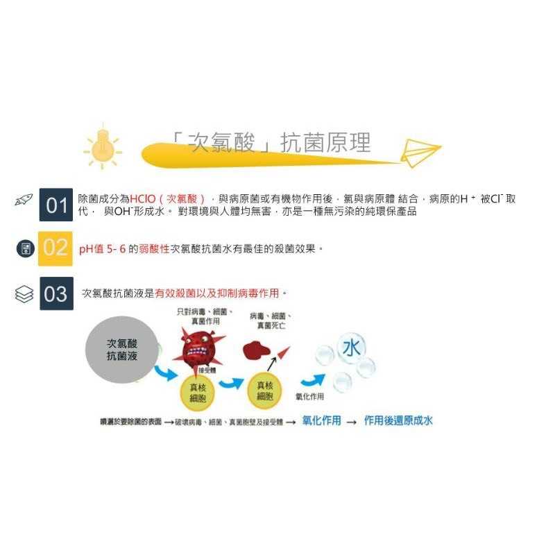 次氯酸水 100ml含噴頭  消毒 【防役第一品牌 國家SGS保證 】噴霧 環保滅菌液 次氯酸 抗菌 無酒精 殺菌 除臭