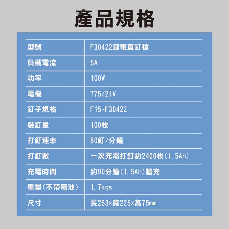 釘槍 打釘槍 射釘槍 F30422二用釘槍 直釘槍 板模神器 碼釘槍 木工打釘槍 鋰電釘槍 電動釘槍 木工裝修 森森機具