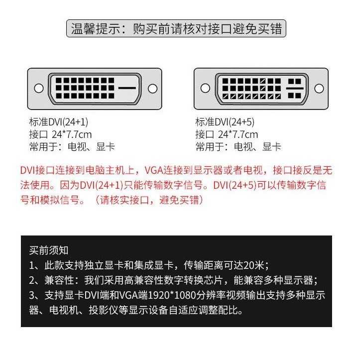 DVI 高清螢幕連接線 24+1 公對公 抗干擾 電視 投影機 DVD 筆電 1.5M 螢幕線【保固一年】