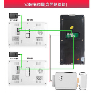 【Komori森森機具】可視門鈴 對講機 7寸可視門鈴 彩色可視對講機 門禁系統 1對2-6 監視器 中控開鎖 門鈴