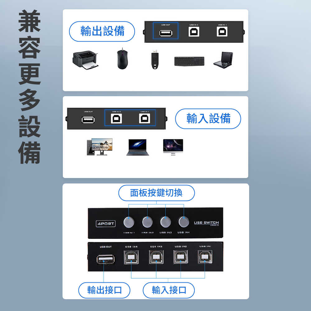 【Komori 森森機具】USB共享切換器 USB2.0 共享器 二口 四口 共享設備 USB切換器 印表機分享器