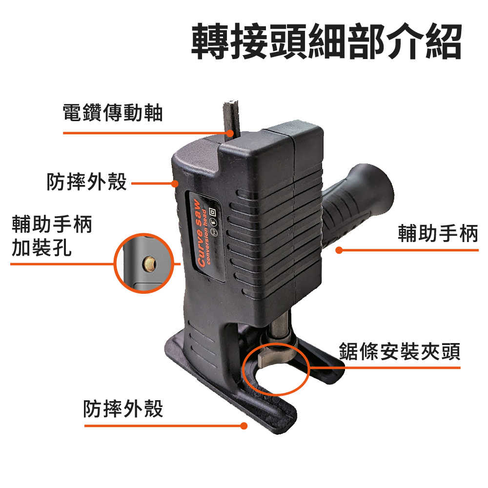 【Komori森森機具】電鋸轉接頭 電鑽變電鋸 電鑽轉換器 線鋸機 木工軍刀鋸 往復鋸 切割鋸 鑽改裝電鋸配件 鋸子