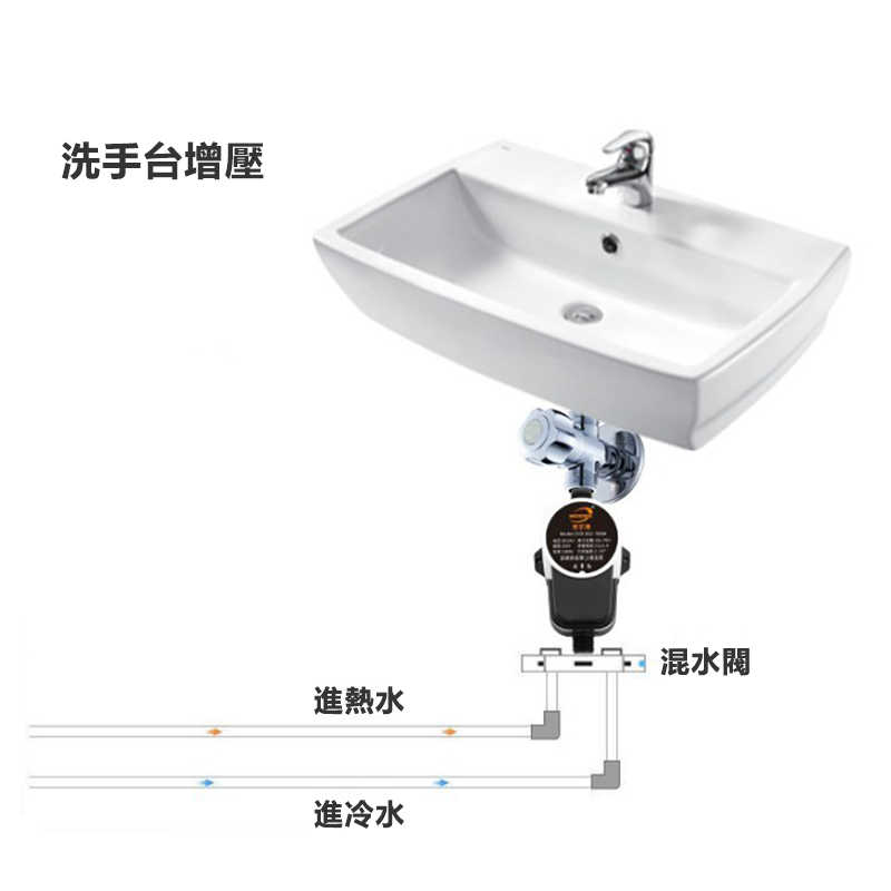 家用自來水增壓泵 台湾現貨 隔日送達✌️ 全智能 180W 熱水器增壓泵  加壓馬達 太陽能熱水器增壓泵 【森森機具】