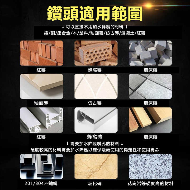 六角柄十字鑽頭-B3