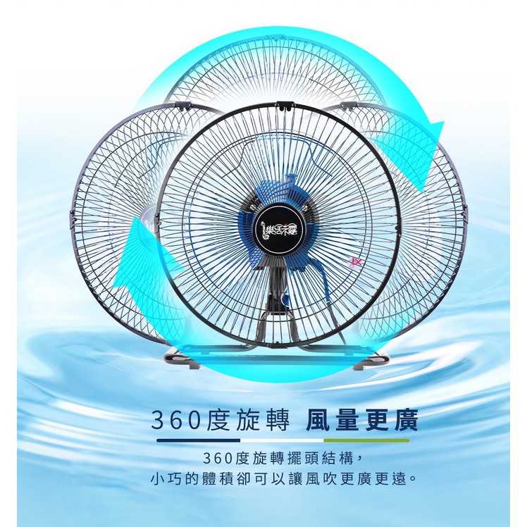 【樂活不露】12吋360度擺頭電風扇(可放入RV桶) 台灣製 保固一年【露戰隊】 IF-1203靜音版