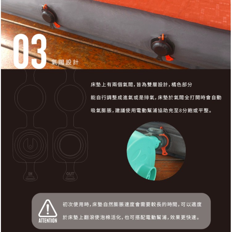 北緯23度 TPU 3D單人充氣床墊(M)【露戰隊】