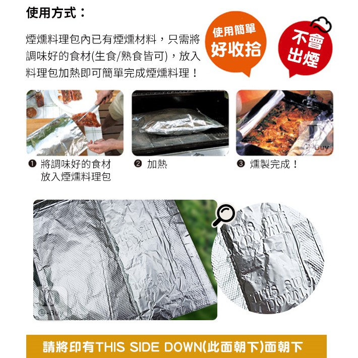 SOTO 新手入門 煙燻料理包 ST-1054L  煙燻料理 戶外 露營 野餐 【露戰隊】
