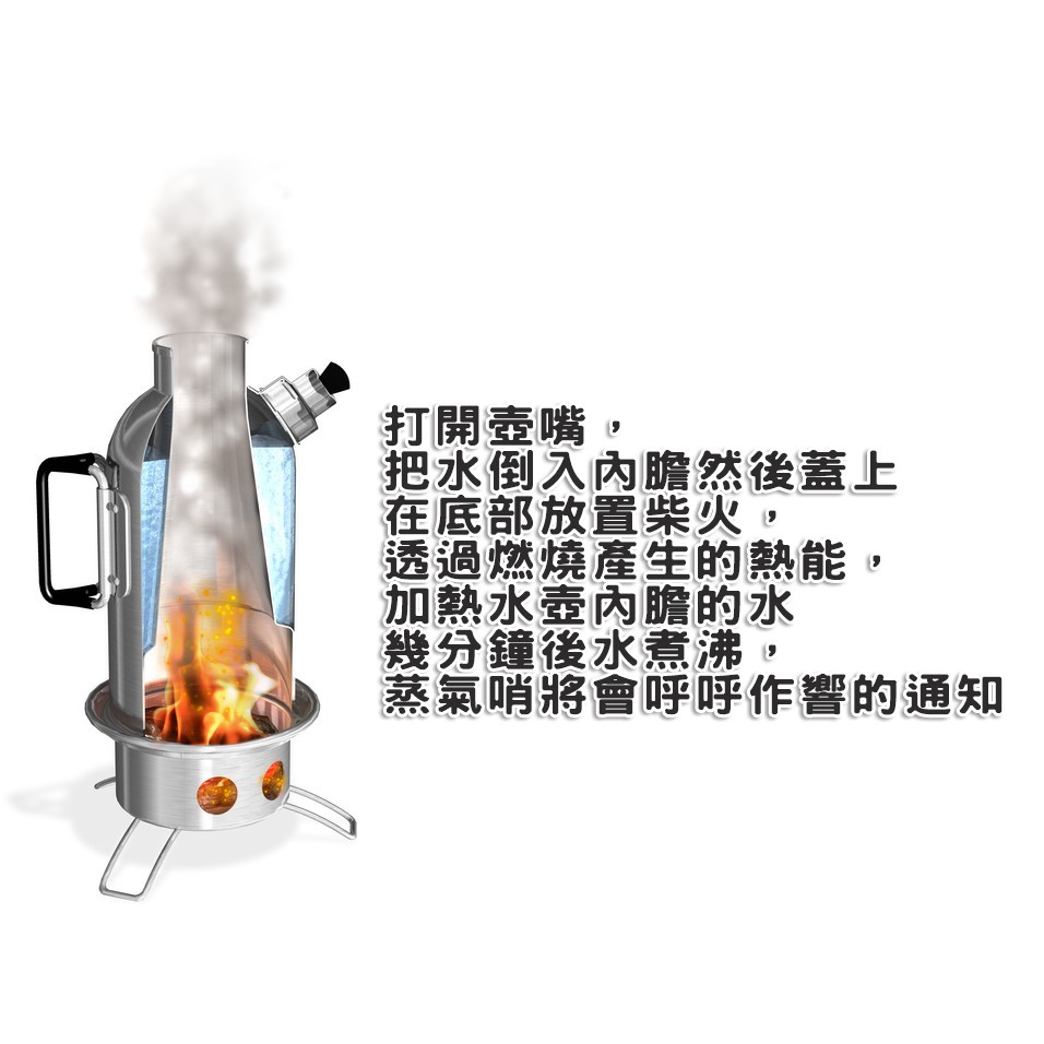 【露戰隊】Petromax FK1 鋁合金煮水壺 1.2L
