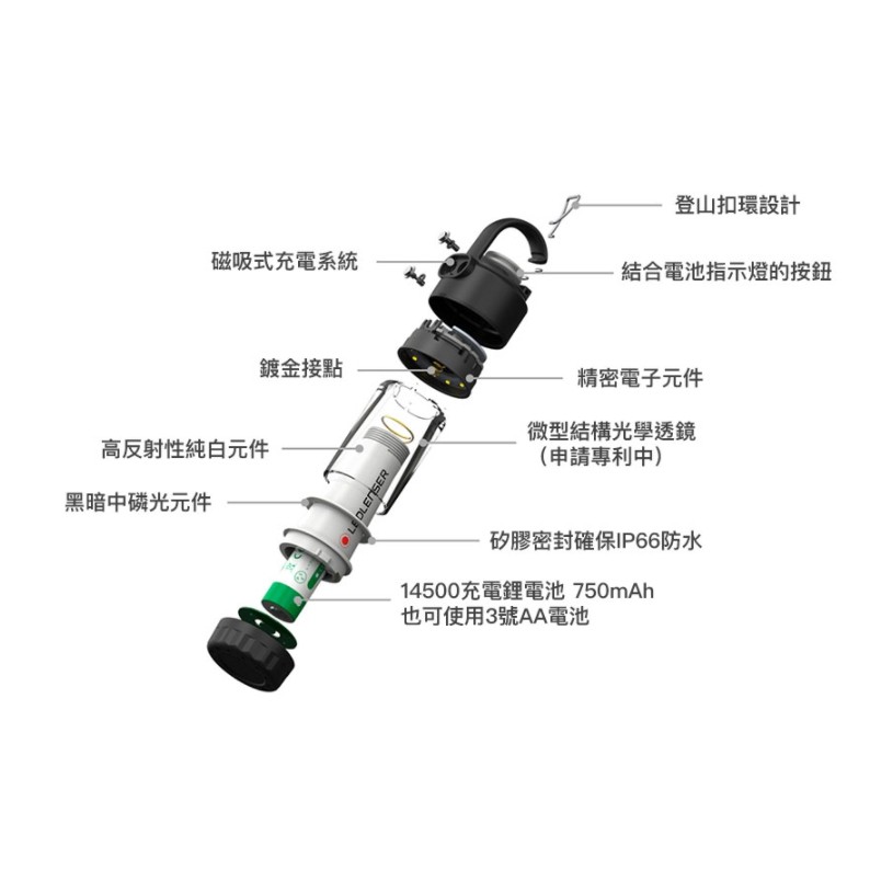 LED LENSER ML4 專業充電式照明燈/露營燈/ 300流明-黃光【露戰隊】