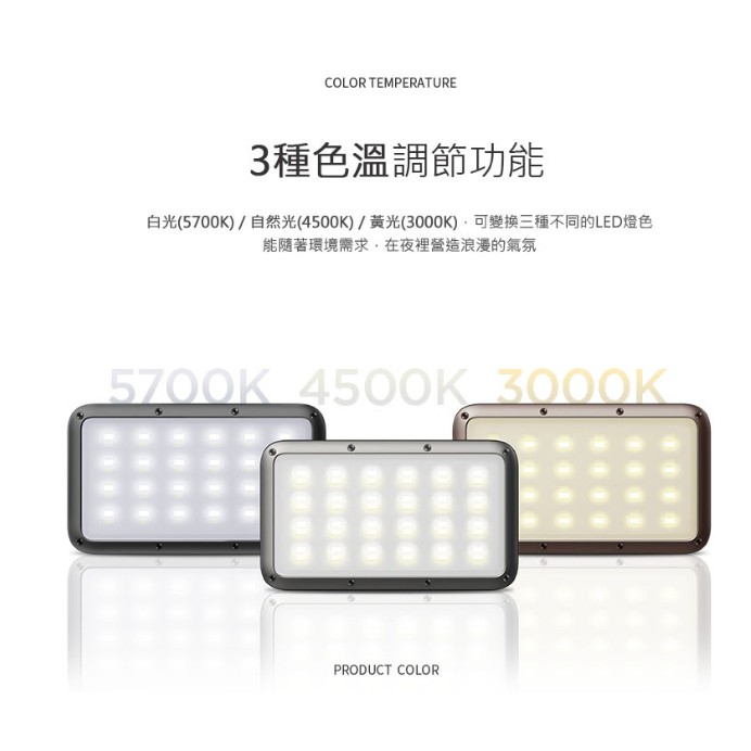 N9-LUMENA2 防水行動電源照明LED燈-綠迷彩【露戰隊】