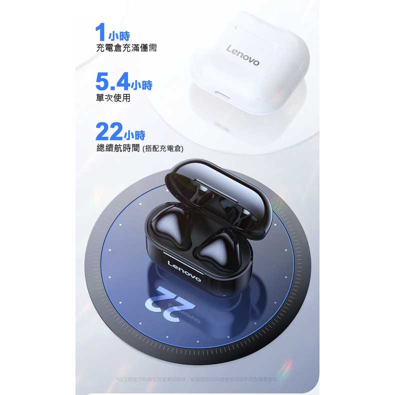 聯想LP40 真無線藍牙耳機 無線耳機 跑步 運動 坐車 IPX4 藍芽5.0 蘋果安卓