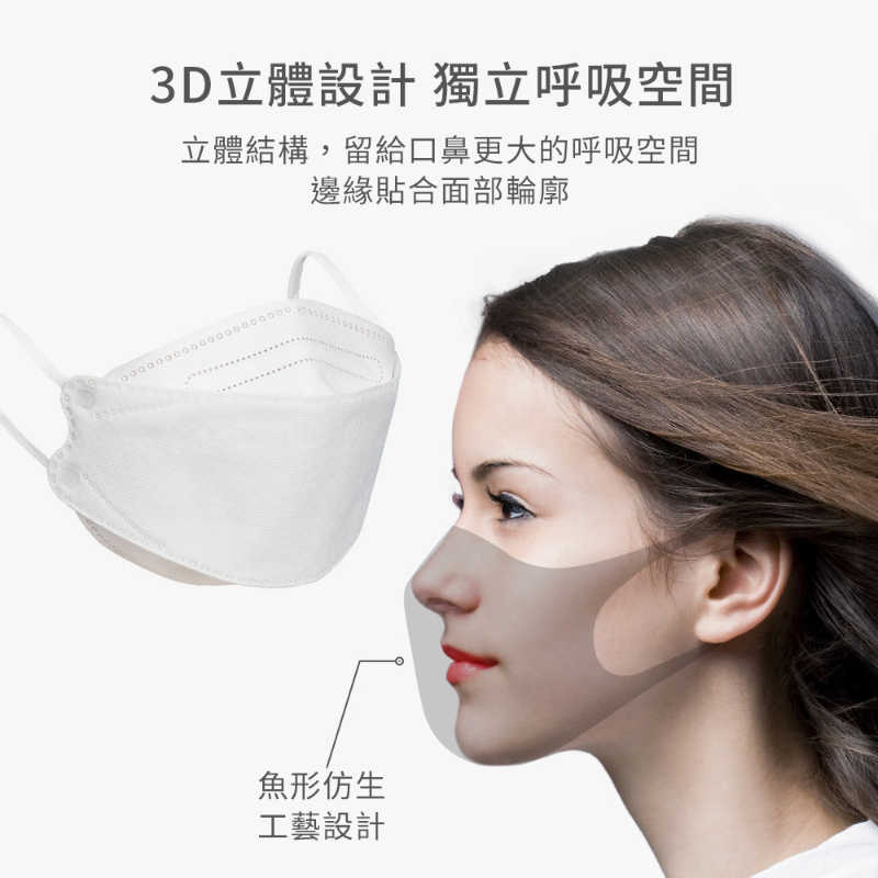 令和 醫療 魚口 口罩 台灣製 雙鋼印 KF94 瘦臉口罩 成人口罩 3D成人立體口罩 韓式口罩 兒童口罩
