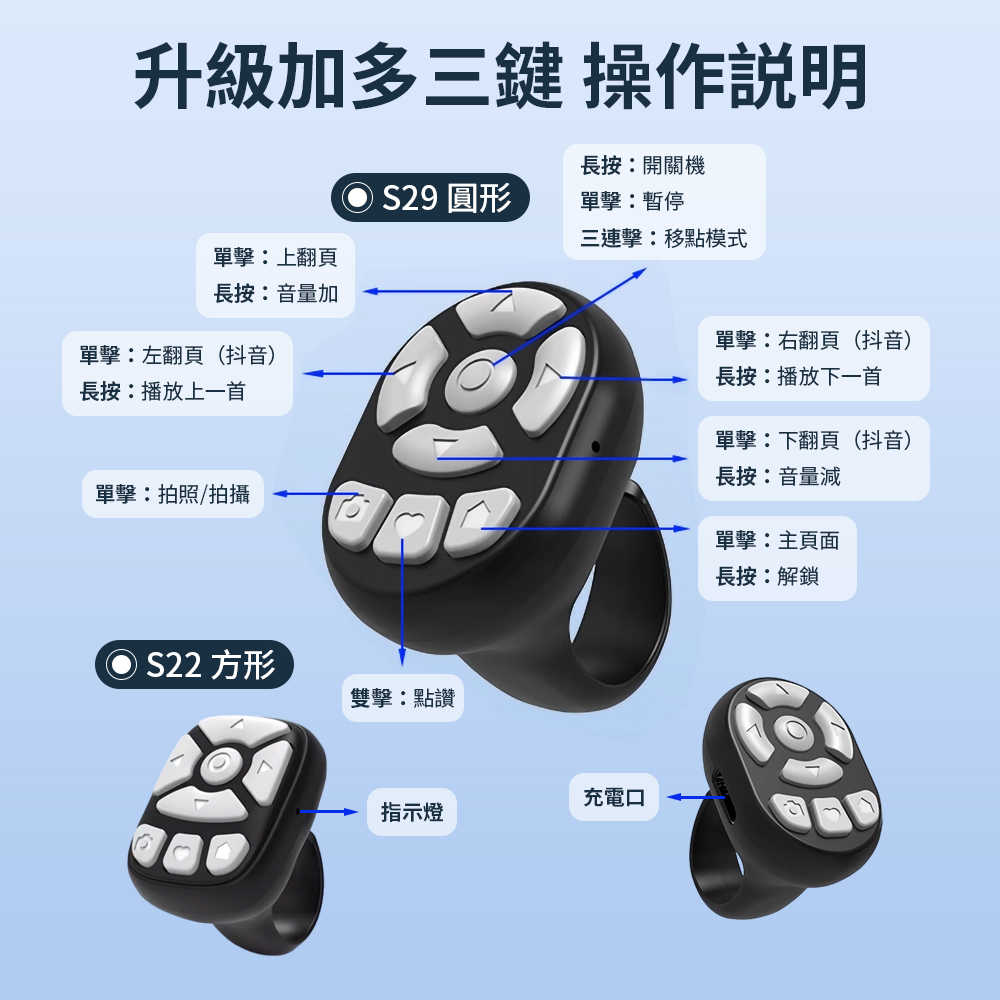 One-Tech. 平板 手機 抖音 遙控器 指環 電子書 翻頁神器 自拍器 拍照 網頁 翻頁 小說 控制器