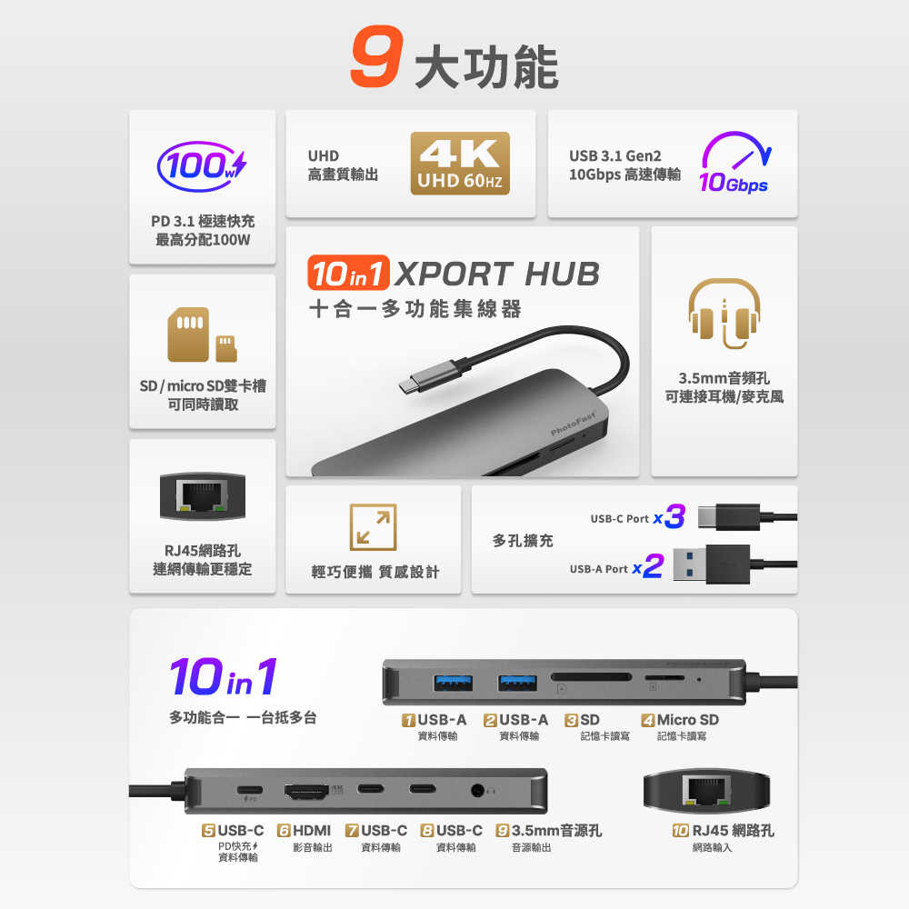 【Photofast】XPORT 10in1 HUB 十合一多功能集線器(4K/100W快充)