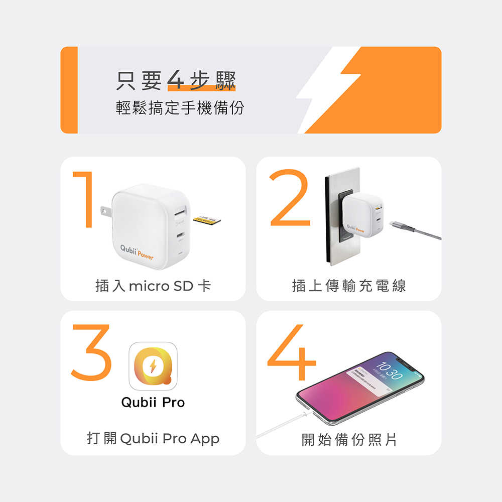 【Maktar】Qubii Power 超能備份 充電自動手機備份 (支援45W快充)