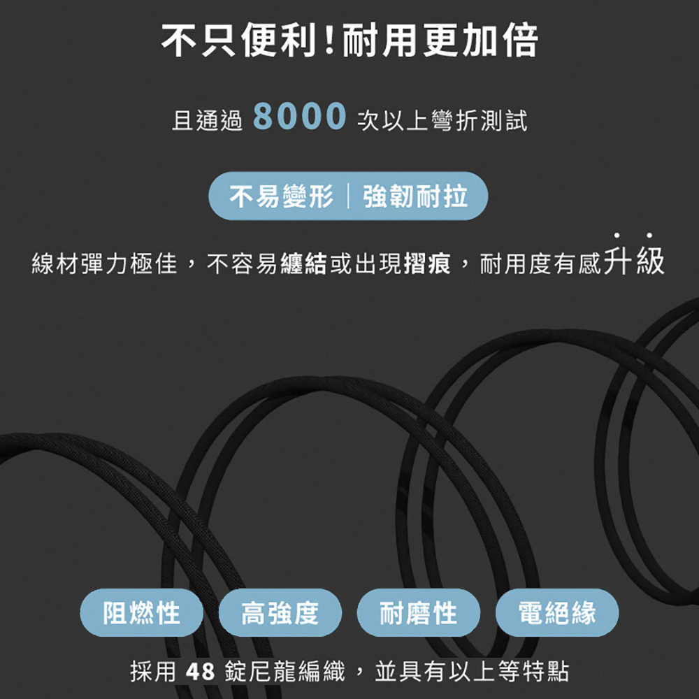 【Allite】EASY CABLE USB-A to Type-C 60W 磁吸編織快充充電線(100cm)
