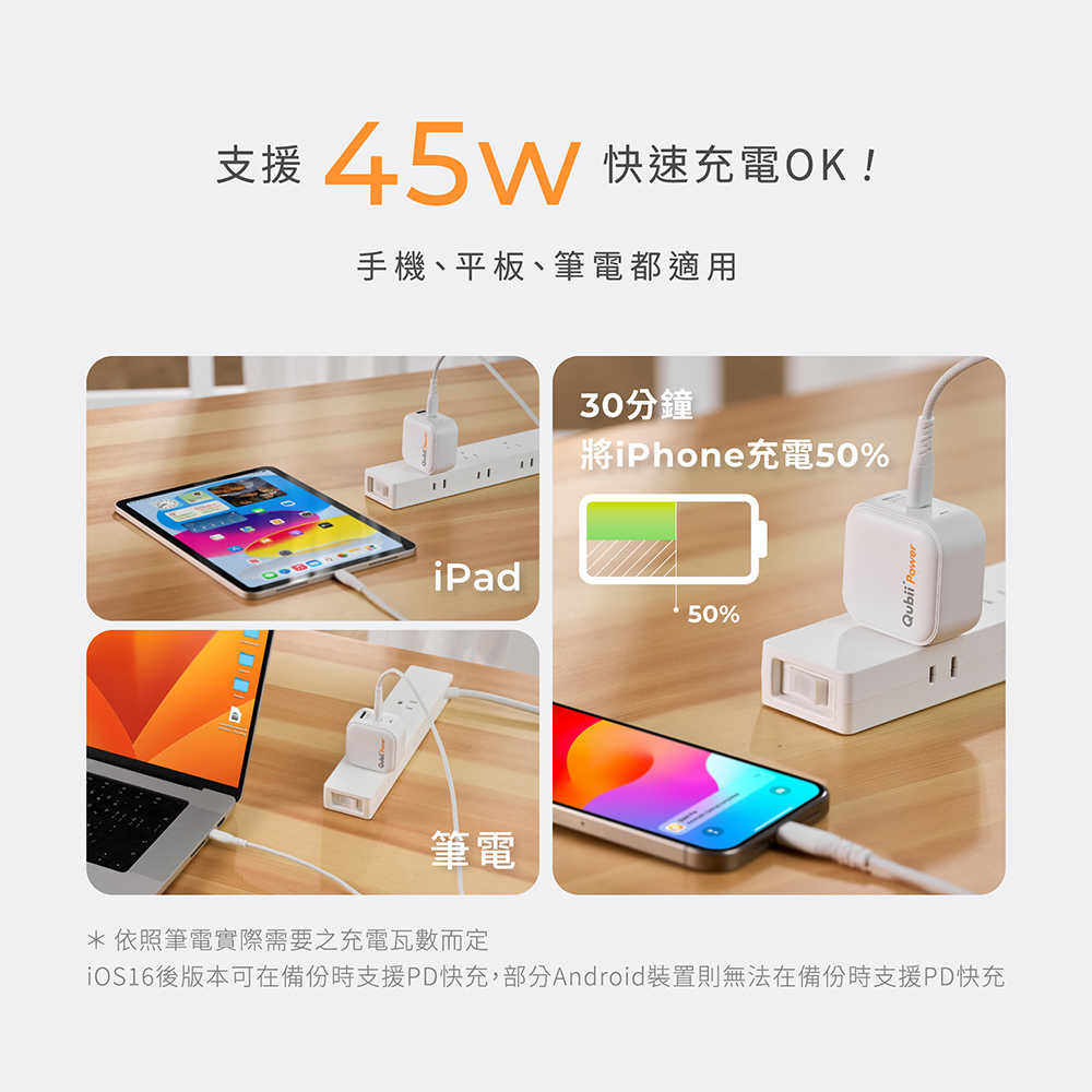 【Maktar】Qubii Power 超能備份 充電自動手機備份 (支援45W快充)
