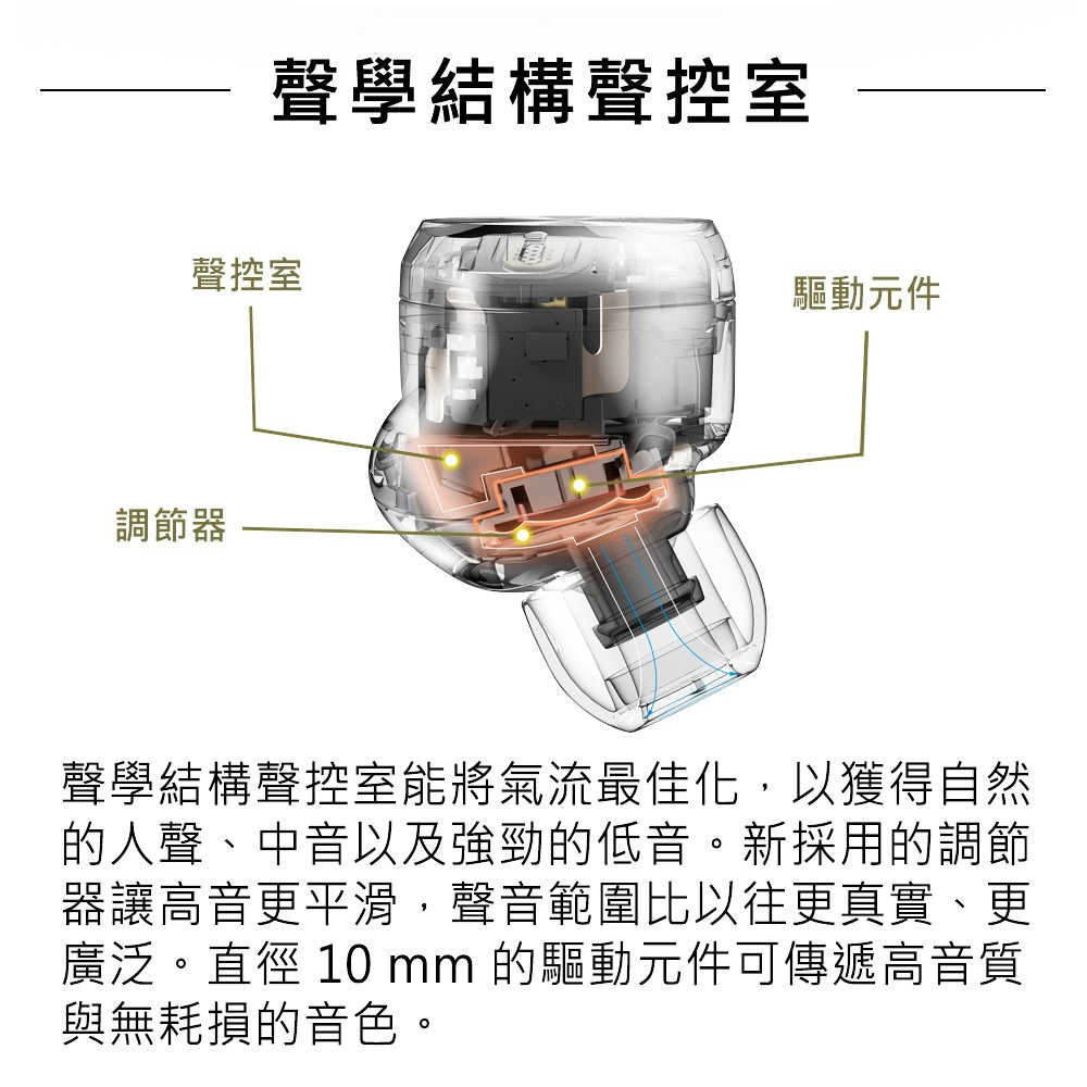 【Technics】EAH-AZ80 真無線降噪藍牙耳機