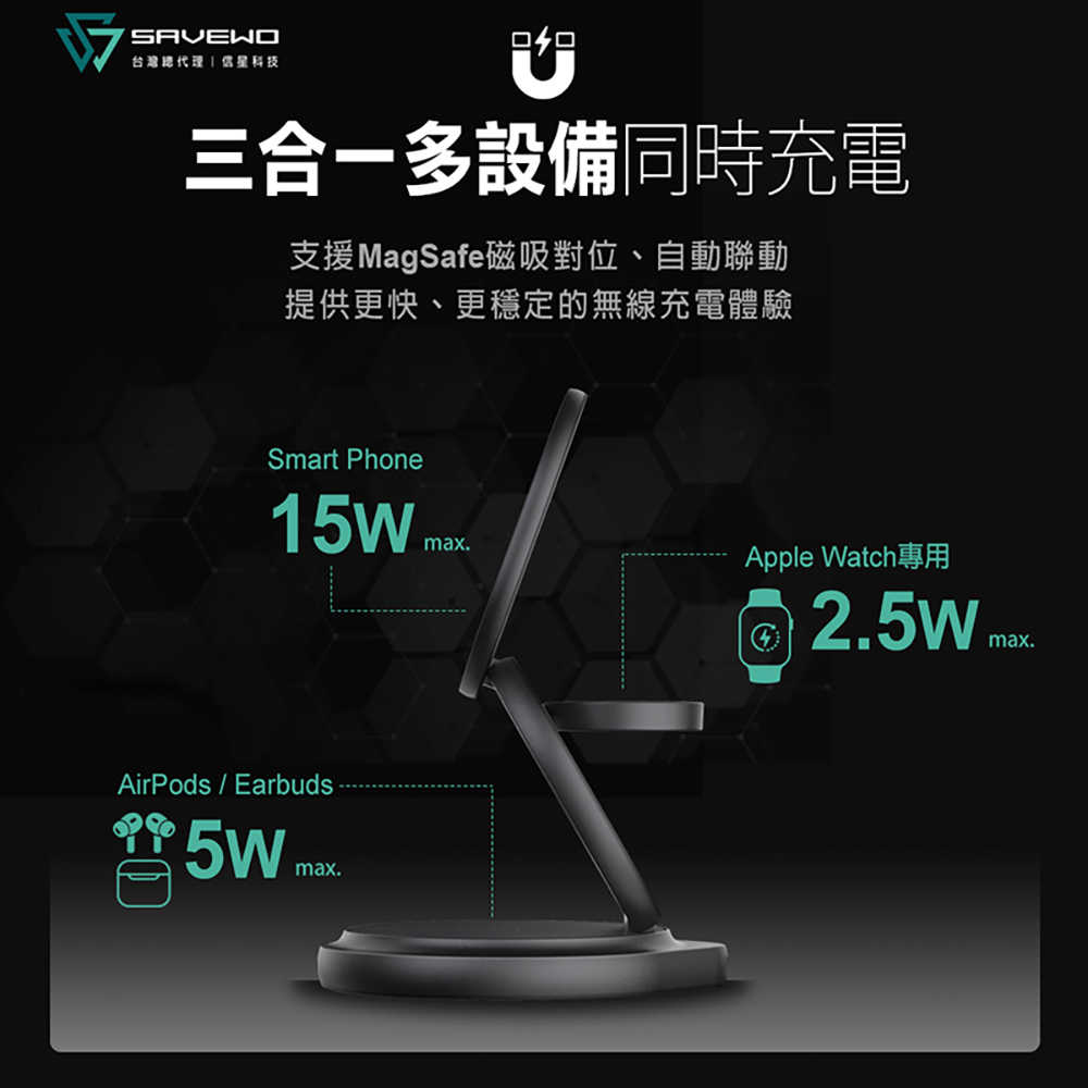 【SAVEWO 救世】Qi2 三合一摺疊旋轉磁吸充電座(Magsafe/快充/充電支架)