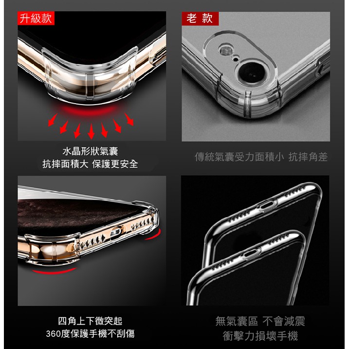 iPhone 12 Pro 四角防摔【鏡頭全包】透明矽膠手機保護殼