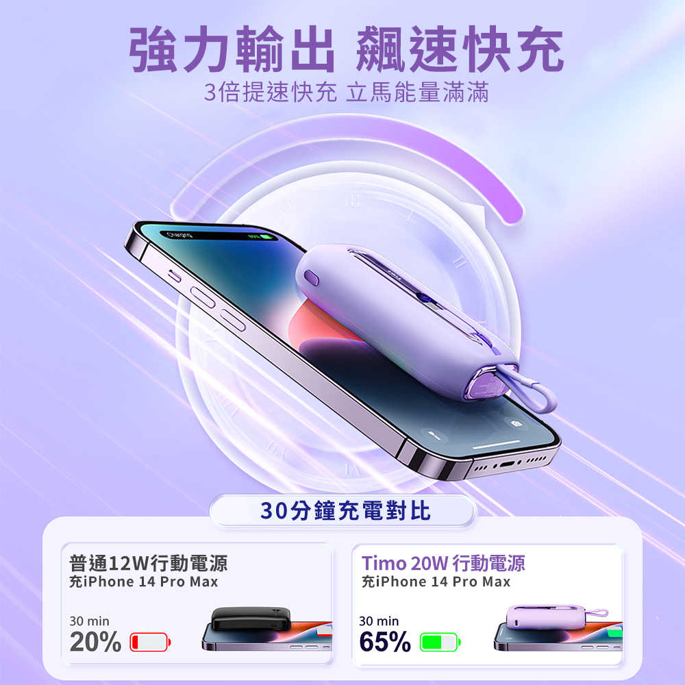 【Timo】10000mAh 20W 數顯自帶線五彩石行動電源