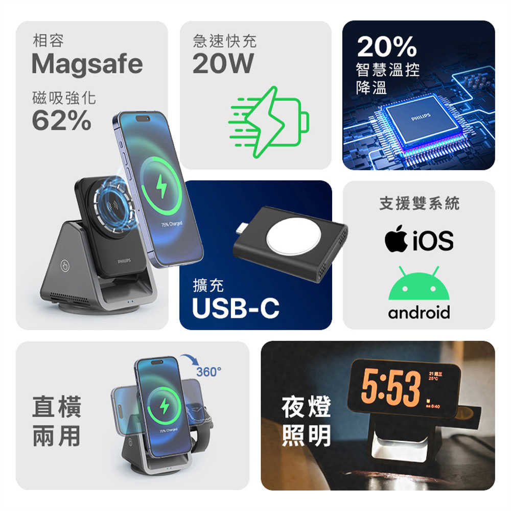 【Philips飛利浦】黑金剛 三合一磁吸充電座 DLK3540Q(1入/支援MagSafe/Apple Watch)