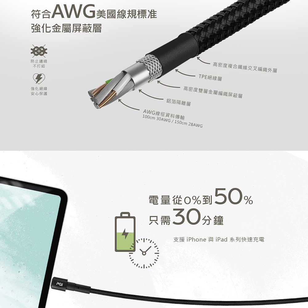 【PQI】MFI認證 USB-C to Lightning 編織充電線150cm