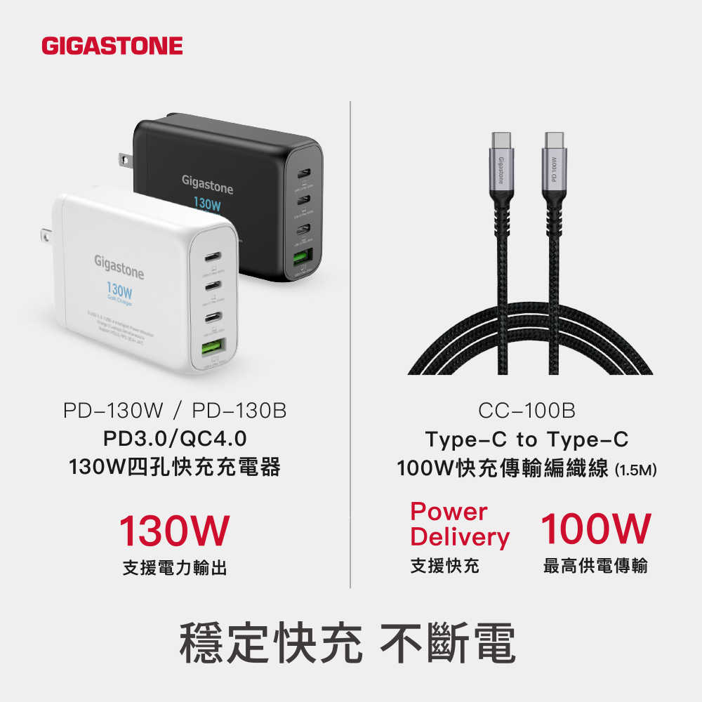 【Gigastone】130W PD+QC GaN氮化鎵 四孔Type-C快充組(PD-130+CC線)