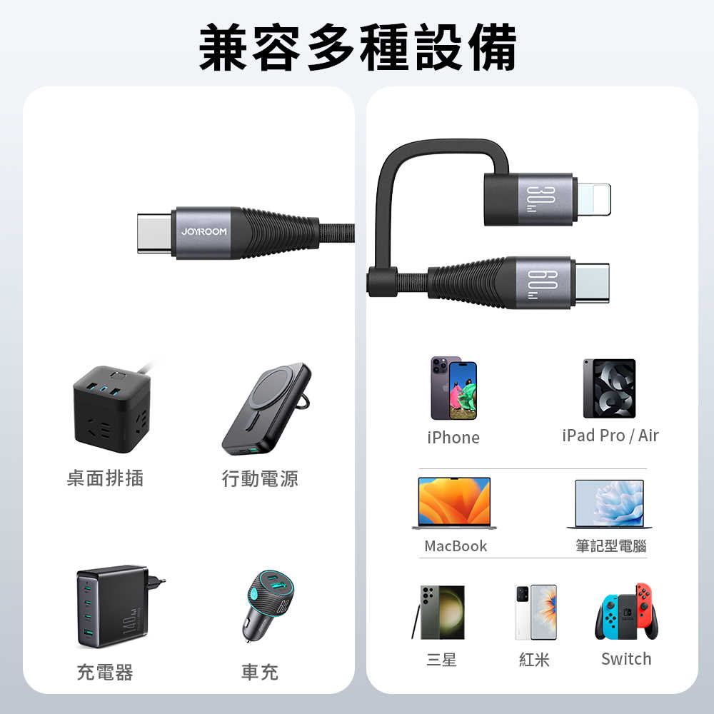 【JOYROOM】60W 二合一 C to C/Lightning 120cm快充充電線(SA37-1T2)