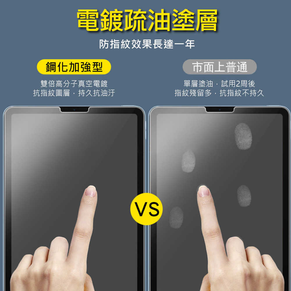 【Timo】SAMSUNG Galaxy Tab S8+ /S7+ 12.4吋平板9H鋼化玻璃保護貼