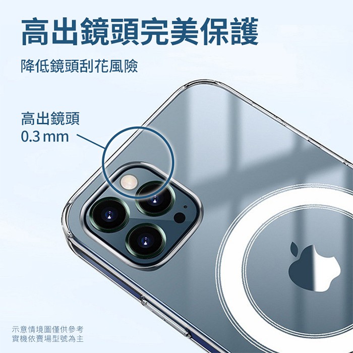 iPhone 12 Pro Max系列  MagSafe磁吸 四角防摔 透明手機保護殼套