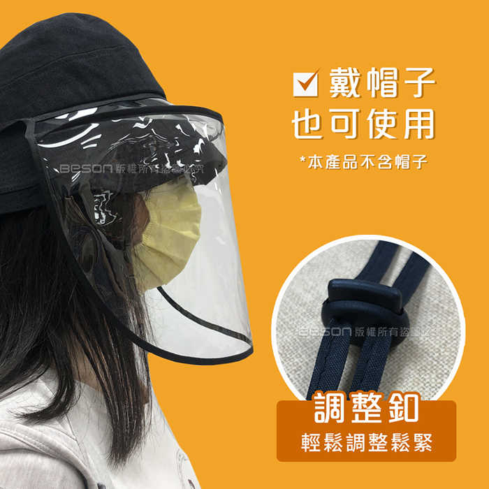 【2入組】TPU防飛沫透明面罩/口罩 帽子可用 大人小孩通用版 防疫防護罩