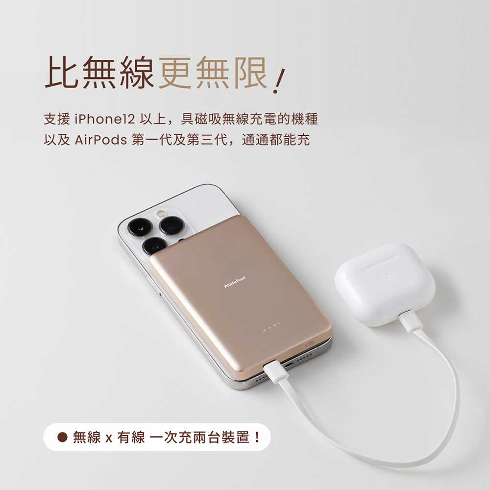 【Photofast]】Mag Slim 10000mAh 超薄磁吸無線充行動電源(支援Magsafe)